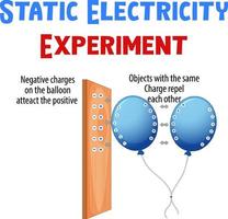 eletricidade estática com balão e madeira vetor