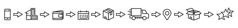 ícones de contorno definidos sobre clique e colete. compras on-line conceitos serviços de entrega etapas vetor