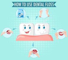 dente limpo e processo de uso do fio dental vetor