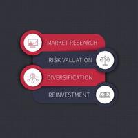 estratégia de investimento, elementos infográficos, linha do tempo, ilustração vetorial vetor