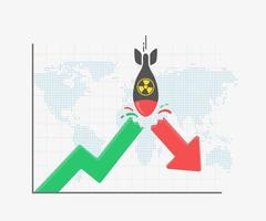 gráficos do mercado de ações global despencam os efeitos da guerra entre a rússia e a ucrânia vetor