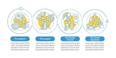 tipos de modelo de infográfico de vetor de expatriados. movendo elementos de design de contorno de apresentação no exterior. visualização de dados com 4 etapas. gráfico de informações da linha do tempo do processo. layout de fluxo de trabalho com ícones de linha