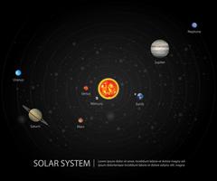 Sistema Solar da nossa ilustração vetorial planetas