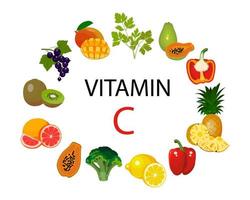 um conjunto de fontes de vitamina c. frutas e vegetais enriquecidos com ácido ascórbico. nutrição dietética, a composição de alimentos orgânicos. vetor