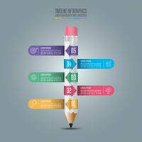 Infografia de educação modelo 5 passo opção. vetor