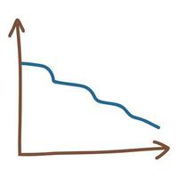 gráfico de ilustração vetorial caindo no estilo doodle, queda do mercado vetor