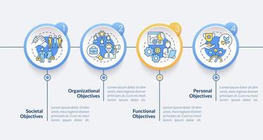 objetivos do modelo infográfico do círculo de gestão de recursos humanos. visualização de dados com 4 etapas. gráfico de informações da linha do tempo do processo. layout de fluxo de trabalho com ícones de linha. fontes regulares em negrito usadas vetor