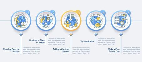 modelo de infográfico de círculo azul de rotina matinal diária. vida saudável. visualização de dados com 5 passos. gráfico de informações da linha do tempo do processo. layout de fluxo de trabalho com ícones de linha. uma miríade de fontes regulares pró-negrito usadas vetor