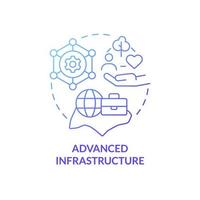 ícone de conceito gradiente azul de infraestrutura avançada. forte crescimento econômico e ilustração de linha fina de idéia abstrata de desenvolvimento. desenho de contorno isolado. roboto-medium, inúmeras fontes pró-negrito usadas vetor