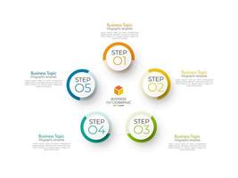 vetor de design de infográficos de passo mínimo e ícones podem ser usados para layout de fluxo de trabalho, diagrama, relatório anual. modelo de design de linha do tempo de infográficos vetoriais com 5 opções, peças, etapas ou processos.