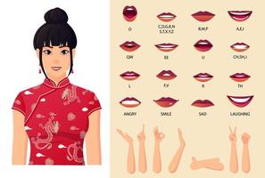 mulher chinesa vestindo animação labial de personagem cheongsam vermelho, gestos com as mãos e expressões faciais
