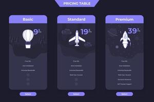 design de modelo de tabela de preços de 3 planos, ilustração de tema escuro vetor