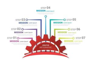 engrenagens dentadas 7 etapas para modelo infográfico. vetor