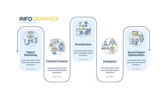 modelo de infográfico de vetor de habilidades empreendedoras. elementos de design de contorno de apresentação de priorização. visualização de dados com 5 passos. gráfico de informações da linha do tempo do processo. layout de fluxo de trabalho com ícones de linha