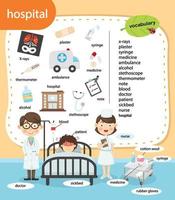 vocabulário de educação ilustração vetorial de hospital vetor