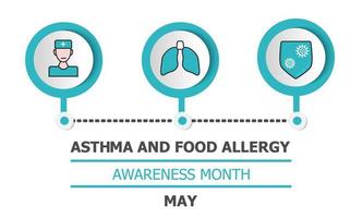 o mês de conscientização sobre asma e alergia alimentar é comemorado nos eua em maio. vetor de info-gráfico asmático para banner de cuidados de saúde, panfleto. paciente, médico, ícones de doenças são mostrados.