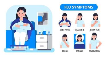 vetor infográfico de sintomas de resfriado e gripe em estilo simples. resfriado, sintomas de gripe são mostrados. ícones de febre, dor de cabeça, tosse são apresentados. condição dolorosa de ilustração, sinusite.