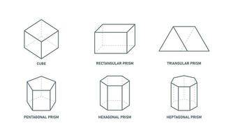 conjunto de ícones de linha de prisma. figuras geométricas poligonais. cubo retangular pentagonal pentagonal hexagonal prisma heptagonal. ilustração vetorial vetor