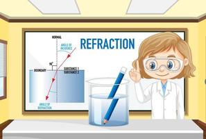 experimento de ciência de refração para o conceito de crianças vetor