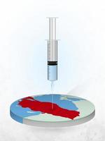 vacinação de peru, injeção de uma seringa em um mapa de peru. vetor