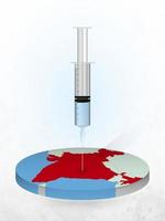 vacinação da índia, injeção de uma seringa em um mapa da índia. vetor