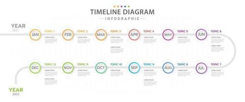 modelo de infográfico para negócios. Calendário de diagrama de linha do tempo moderno de 12 meses, infográfico de vetor de apresentação.