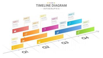 modelo de infográfico para negócios. gráfico de Gantt de linha do tempo moderna mensal com barra de progresso, infográfico de vetor de apresentação.