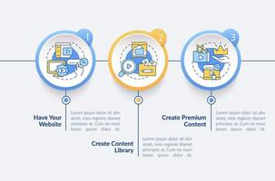 modelo de infográfico de círculo de vídeo sob demanda. distribuição de conteúdo. visualização de dados com 3 etapas. gráfico de informações da linha do tempo do processo. layout de fluxo de trabalho com ícones de linha. fontes regulares em negrito usadas vetor