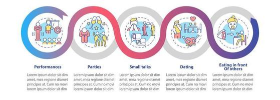 ansiedade comum desencadeia modelo infográfico de loop. perigos de ataque. visualização de dados com 5 passos. gráfico de informações da linha do tempo do processo. layout de fluxo de trabalho com ícones de linha. inúmeras fontes pró-negrito e regulares usadas vetor