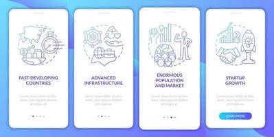 realocando negócios para a tela do aplicativo móvel de integração com gradiente azul da ásia. passo a passo 4 passos páginas de instruções gráficas com conceitos lineares. ui, ux, modelo de gui. inúmeras fontes pró-negrito e regulares usadas vetor