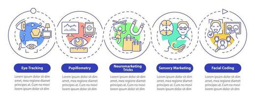 modelo de infográfico de vetor de truques de neurociência. elementos de design de contorno de apresentação de pupilometria. visualização de dados com 5 passos. gráfico de informações da linha do tempo do processo. layout de fluxo de trabalho com ícones de linha