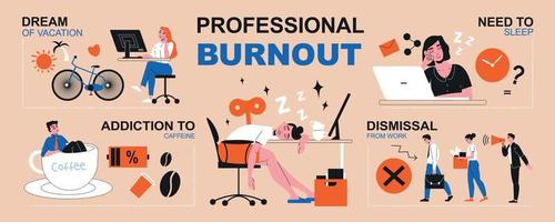 composição plana de síndrome de burnout profissional vetor