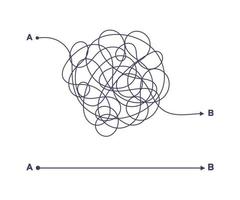 maneira simples complexa e fácil do ponto a para ilustração vetorial b. vetor
