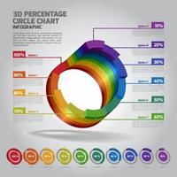 Infográficos de gráfico de círculo de porcentagem 3D com coleção de ícones de apresentação. elementos infográficos baseados em vetores totalmente editáveis.