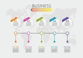 visualização de dados de negócios. gráfico de processo. elementos abstratos de gráfico, diagrama com 5 etapas, opções, partes ou processos. modelo de negócios de vetor para apresentação. conceito criativo para infográfico.