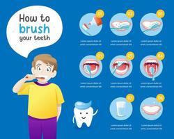 como escovar os dentes vetor