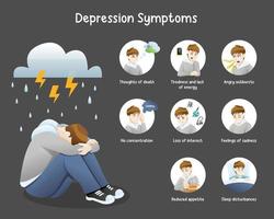 conceito de infográfico de sintomas de depressão vetor