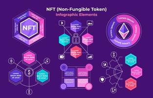 elementos infográficos de token não fungíveis nft vetor