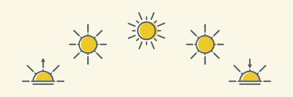 ícone de linha de ciclo de dia. mudança de posição do sol. caminho de movimento sol. relógio com a hora do dia. fenómeno natural. sol nascer do sol pôr do sol. ilustração vetorial vetor