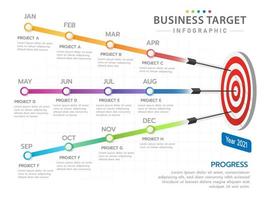 modelo de infográfico para negócios. diagrama de alvo moderno com cronograma do projeto, infográfico de vetor de apresentação.