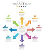 modelo de infográfico para negócios. Diagrama de mapa mental moderno de 6 etapas com setas, infográfico de vetor de apresentação.