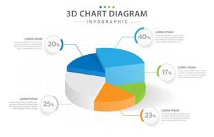 modelo de infográfico para negócios. Diagrama de gráfico de pizza 3d moderno de 5 etapas, infográfico de vetor de apresentação.