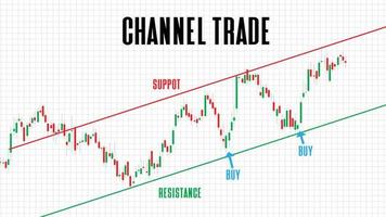 fundo abstrato do gráfico de gráfico do mercado de ações de comércio de canal em fundo branco vetor