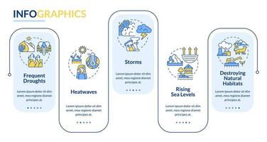 efeitos do modelo de infográfico de retângulo de mudança climática vetor