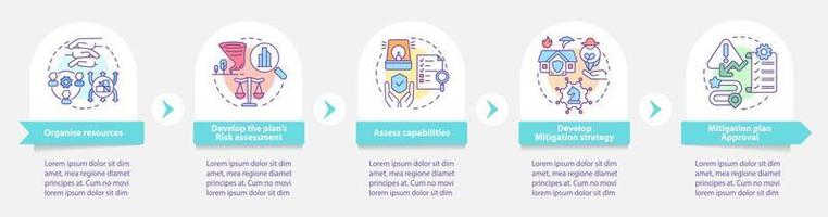 etapas de mitigação de perigos redondos modelo infográfico. serviço de segurança. visualização de dados com 5 passos. gráfico de informações da linha do tempo do processo. layout de fluxo de trabalho com ícones de linha. inúmeras fontes pró-negrito e regulares usadas vetor