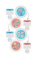 modelo de infográfico de vetor de regras de esquema de bicicleta pública. elementos de design de contorno de apresentação de zonas seguras. visualização de dados com 4 etapas. gráfico de informações da linha do tempo do processo. layout de fluxo de trabalho com ícones de linha