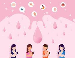 Semana Mundial do Aleitamento Materno, de 1 a 7 de agosto. banner, clipart do dia das mães. criança bebe leite do peito feminino. vetor