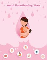 Semana Mundial do Aleitamento Materno, de 1 a 7 de agosto. banner, clipart do dia das mães. criança bebe leite do peito feminino. vetor