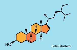 beta-sitosterol, fitosterol e triglicerídeos, desenho vetorial de colesterol vetor