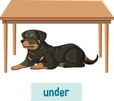 preposição de lugar com cachorro de desenho animado e uma mesa vetor